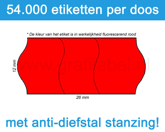 Prijsetiket fluor rood 26x12mm met security cuts - permanente belijming - doos à 36 rol à 1.500 etiketten