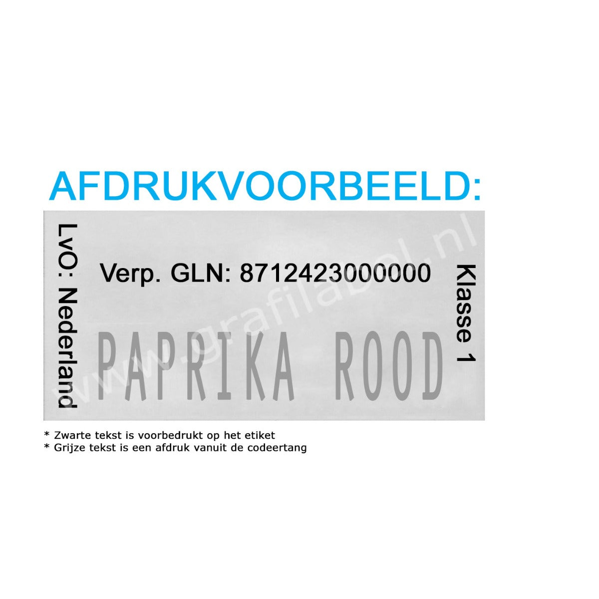 Codeertang EVO 1-regelig voor 37x19mm etiket (X-model) 